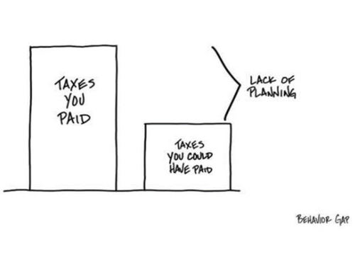 Tax Planning<br/>