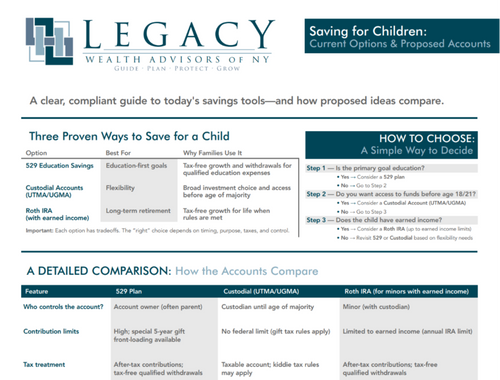 Saving For Children
