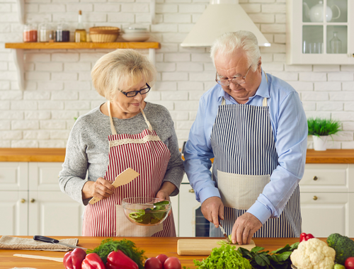 Retirement Planning