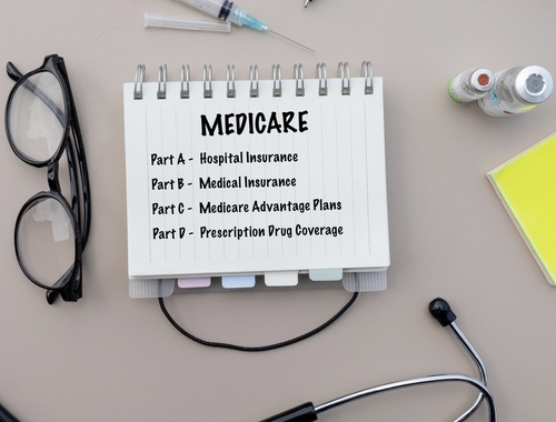 Medicare Annual Enrollment Period (AEP) for Plan Year 2027