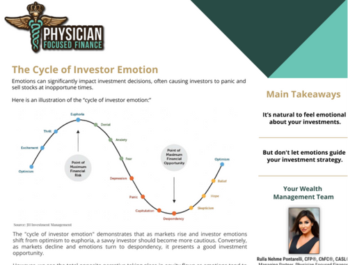 The Cycle of Investor Emotions