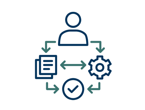 New Client<br/>Onboarding