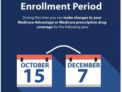 Medicare Open Enrollment 2027