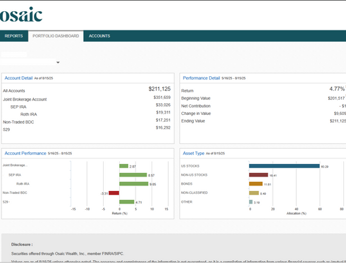 OneView Wealth Reporting