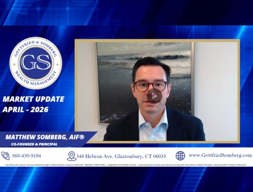Market Update - April 2026