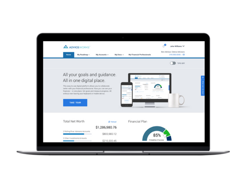 Giving Employees the Advantage They Deserve