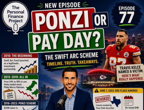 The Swiftarc Ponzi Scheme: Warning Signs Every Investor Should Know