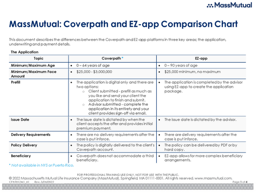 Coverpath and EZ-app Comparison Chart