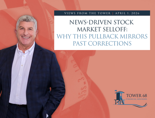 News-Driven Stock Market Selloff: Why This Pullback Mirrors Past Corrections