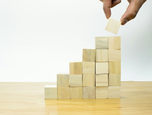 Investing Principles
