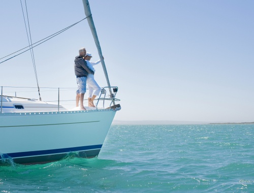 Retirement Strategies