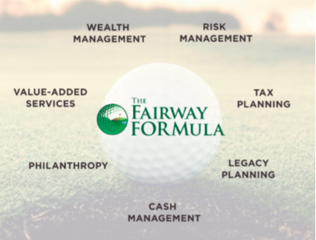 Putting it Together: Our Services