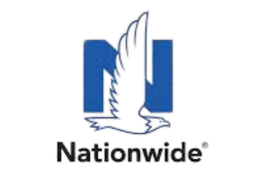 Nationwide 401k