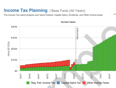 Income Tax Planning: