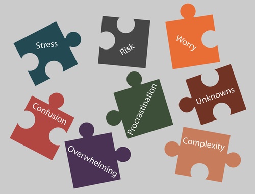 The Life Planning Process