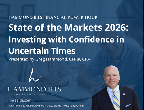State of the Markets 2026: Investing with Confidence in Uncertain Times