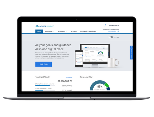 Advanced Technology Elevates Results