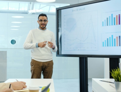 Business Valuation