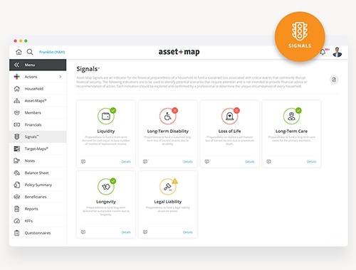 Review the Results to Identify Opportunities