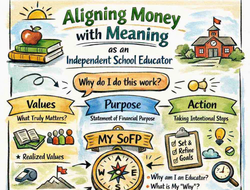 A Values-Driven Examination of an Independent School Educator’s Goals Goes Beyond a Balance Sheet