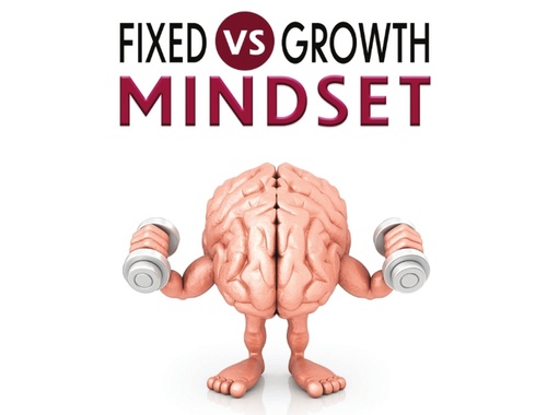 Mindset