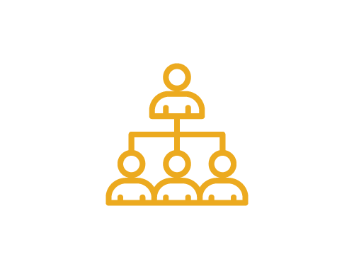 Wealth Management
