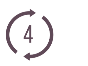 Exit & Transition Strategies
