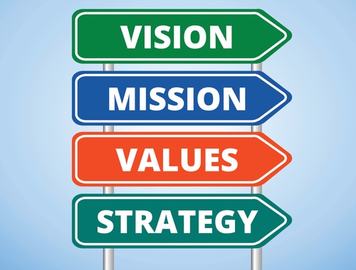 Who Is Straightforward?