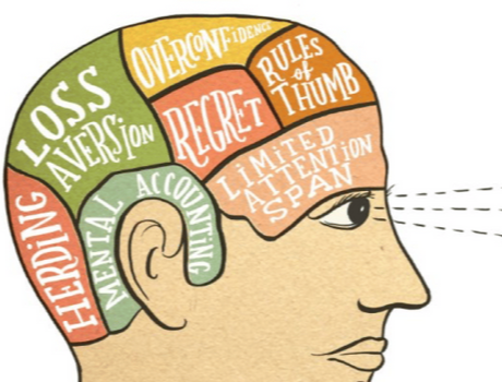 What is Behavioral Finance, Actually?