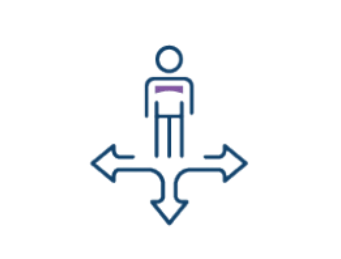 3. Assess Your Current Path and Potential Alternatives