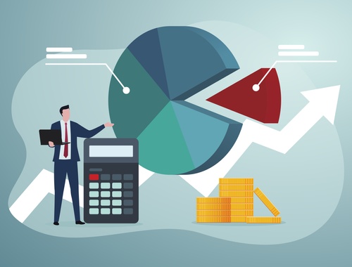 Asset Allocation, Built Around Your Goals