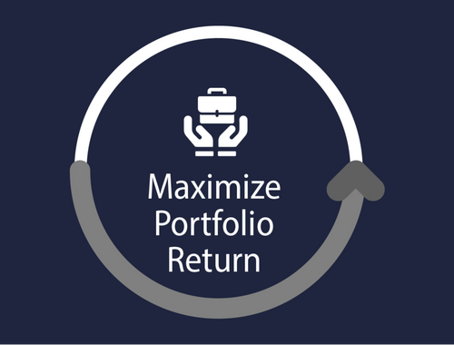 Maximize portfolio return.