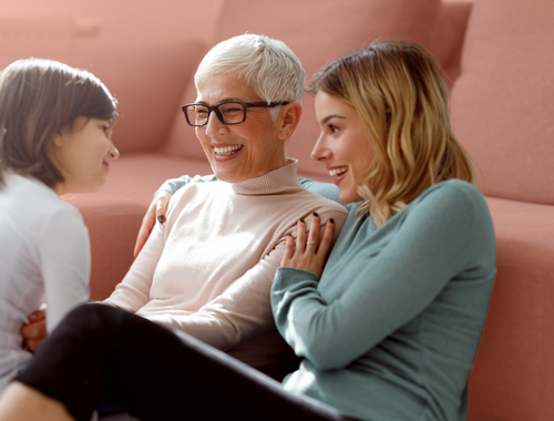 Planning for Families and Future Generations<br/>