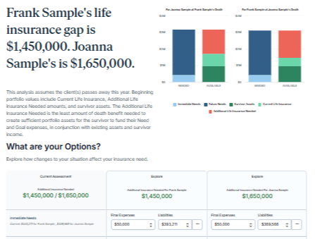 Life Insurance Coverage 
