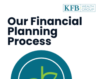 Our process