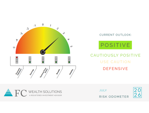 2026 | July Risk <br/>Odometer