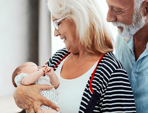Multigenerational Families