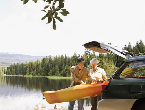 Retirement Planning