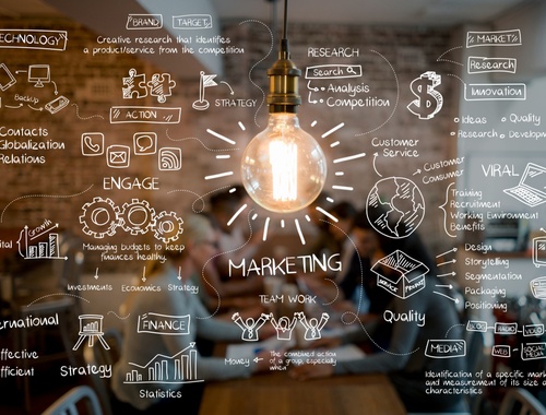 Small Business Planning