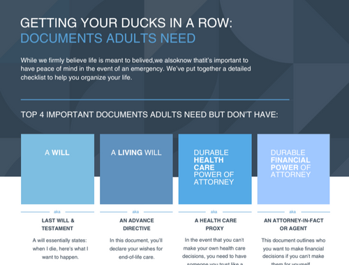 Documents Adults Need