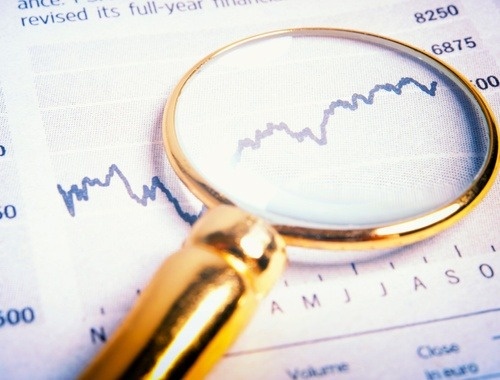 Risk Management