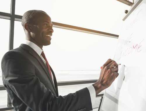 One Year Convertible Term