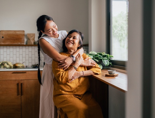Retirement Planning