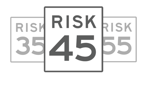 What's Your Risk Score?