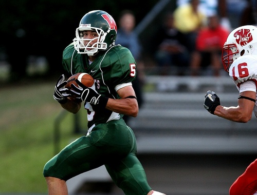 Athlete Financial Management
