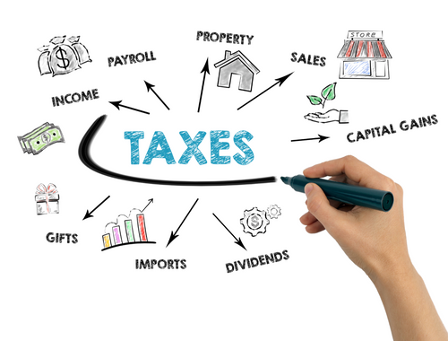 Tax Strategies