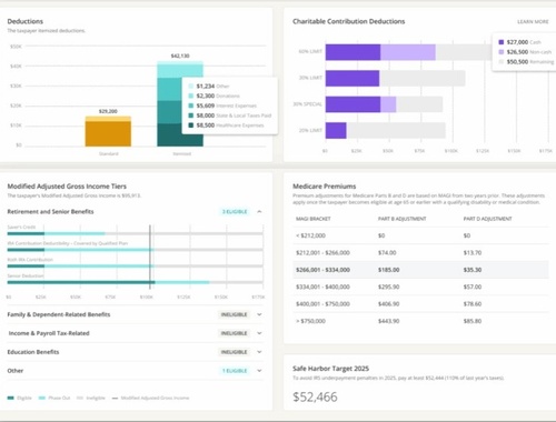 Turn Tax Return Complexity Into Clarity