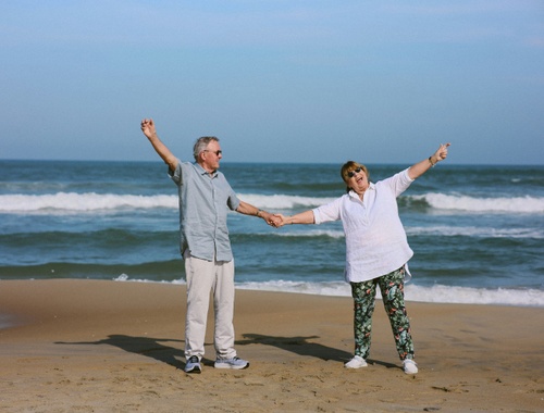 Full Social Security Benefits at Age 66