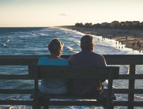 Social Security & Medicare