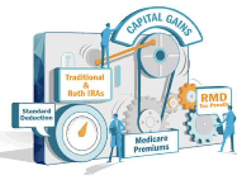 IRMAA is Just One Part of an overall retirement tax plan<br/>